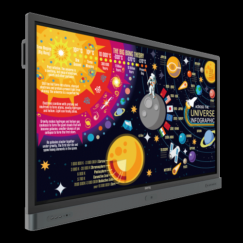 Benq RP6501K 65 Interactive Flat Panel Display